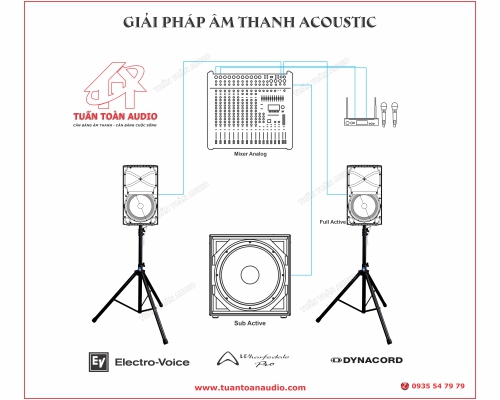 giai-phap-am-thanh-acoustic-1
